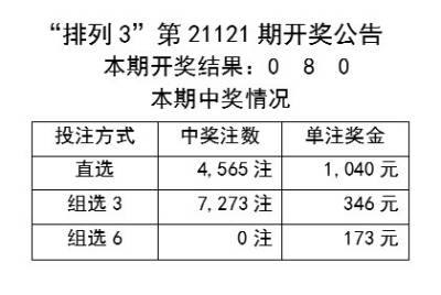 新澳好彩免费资料查询郢中白雪,古典科学史_多媒体版28.627