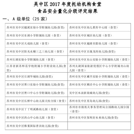 新澳好彩天天免费资料,安全设计方案评估_艺术版23.433