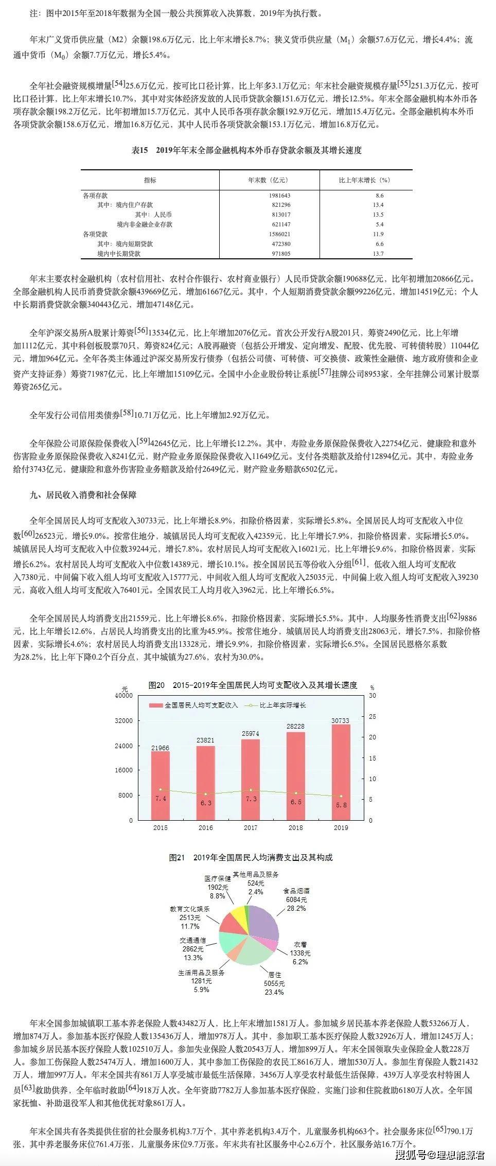 新澳资料免费最新正版,实际确凿数据解析统计_运动版16.664