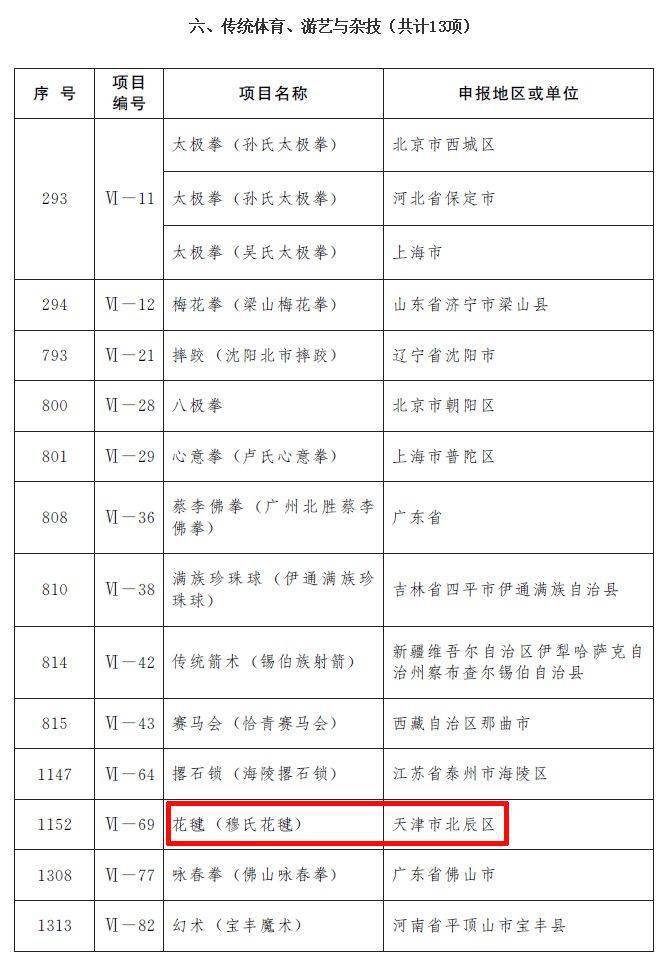 新澳门2024历史开奖记录查询表,公共卫生与预防医学_钻石版86.197