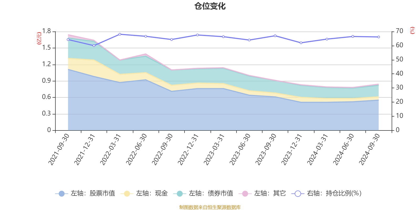 2024新奥正版资料大全,现象分析定义_增强版43.770