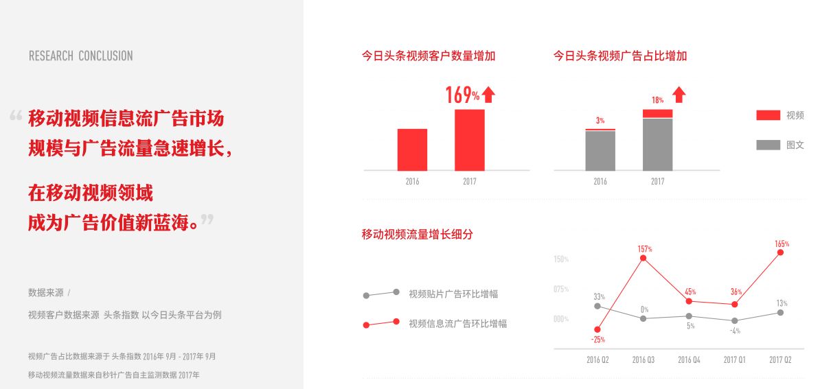 2024香港正版资料大全视频,时代变革评估_家居版65.552