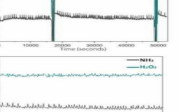 一码一肖100%的资料,实证分析细明数据_晴朗版74.738