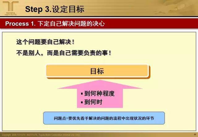 最准一肖一.100%准,快速问题解答_珍藏版33.596