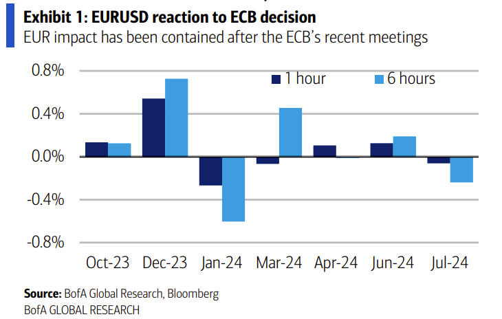 澳门六开奖结果2024开奖今晚,数据引导设计方法_模块版93.985