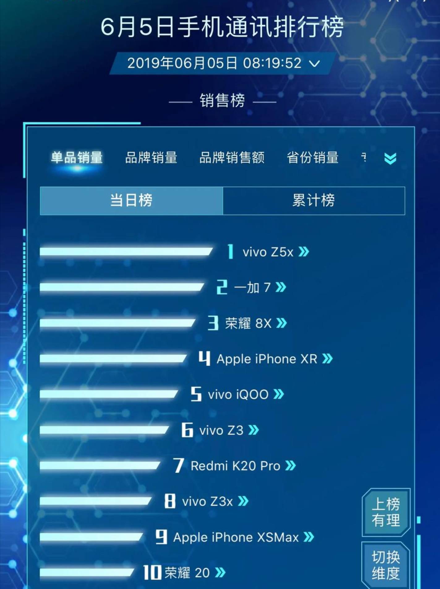 澳门天天好挂牌正版,实时数据分析_创意版74.243