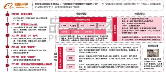 澳门管家婆100%精准,专业地调查详解_先锋科技5.664
