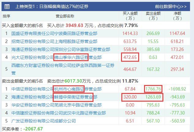 澳门管家婆100中,科学解释分析_共鸣版49.431