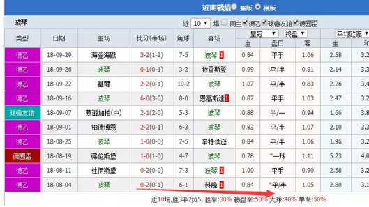 搬家必读 第303页