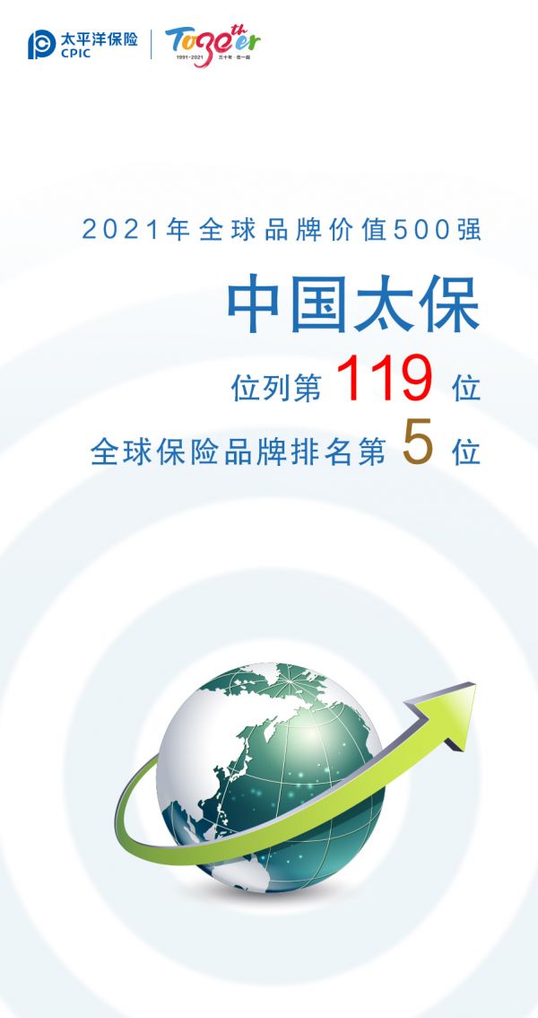 保太最新价，友情的小温馨