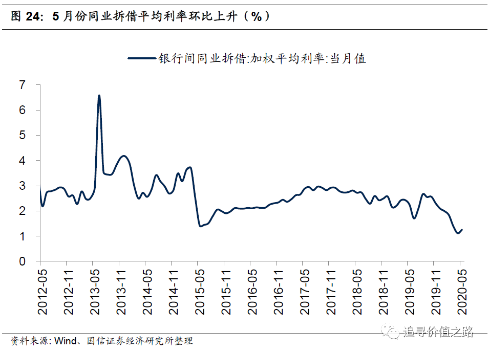 五月最新国债，自然美景中的旅行探索之旅