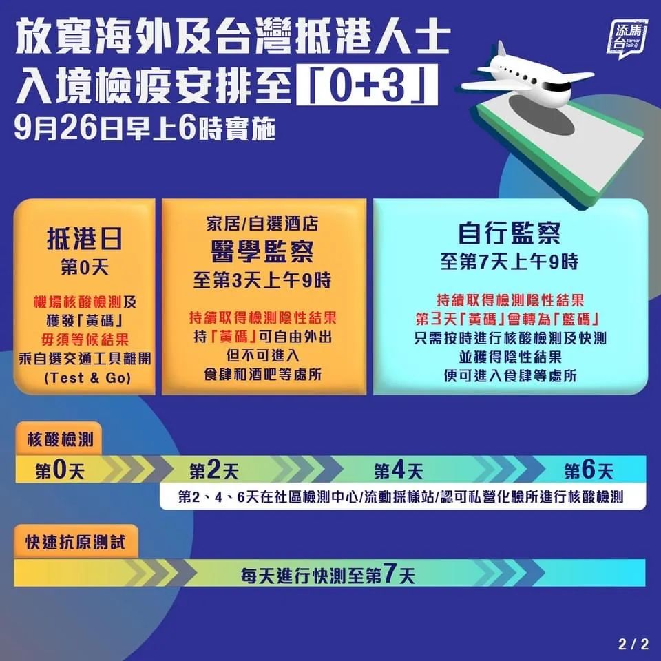 各类运输车辆 第303页