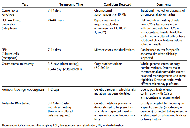 诊断最新版,诊断最新版，从变化中学习，自信成就未来