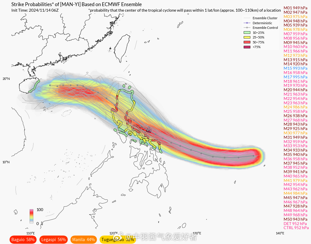最新台风动态走势图，时代的关注焦点与影响分析