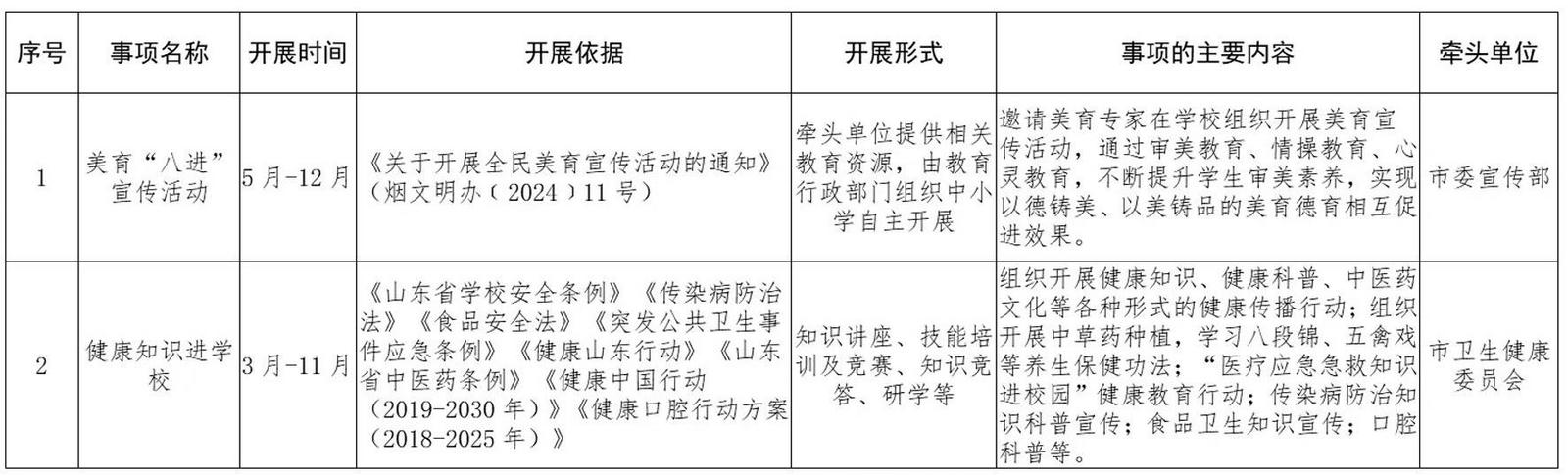白名单最新消息小红书必备指南，掌握最新动态，轻松应对！