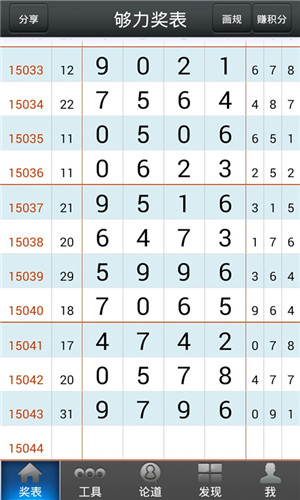 2004新澳门天天开好彩,深入研究执行计划_计算版76.566