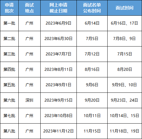 2024今晚澳门开什么号码,专业解读方案实施_多功能版66.242