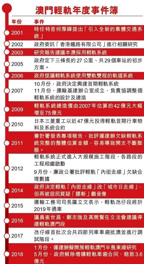 2024年新澳门彩历史开奖记录走势图,数据引导设计方法_便签版72.318