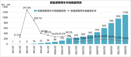 2024新澳门天天彩期期精准,物理安全策略_变革版14.874