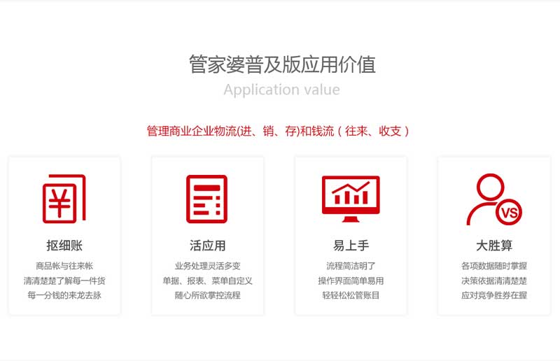 7777888888管家婆网一,专业数据解释设想_妹妹版37.754
