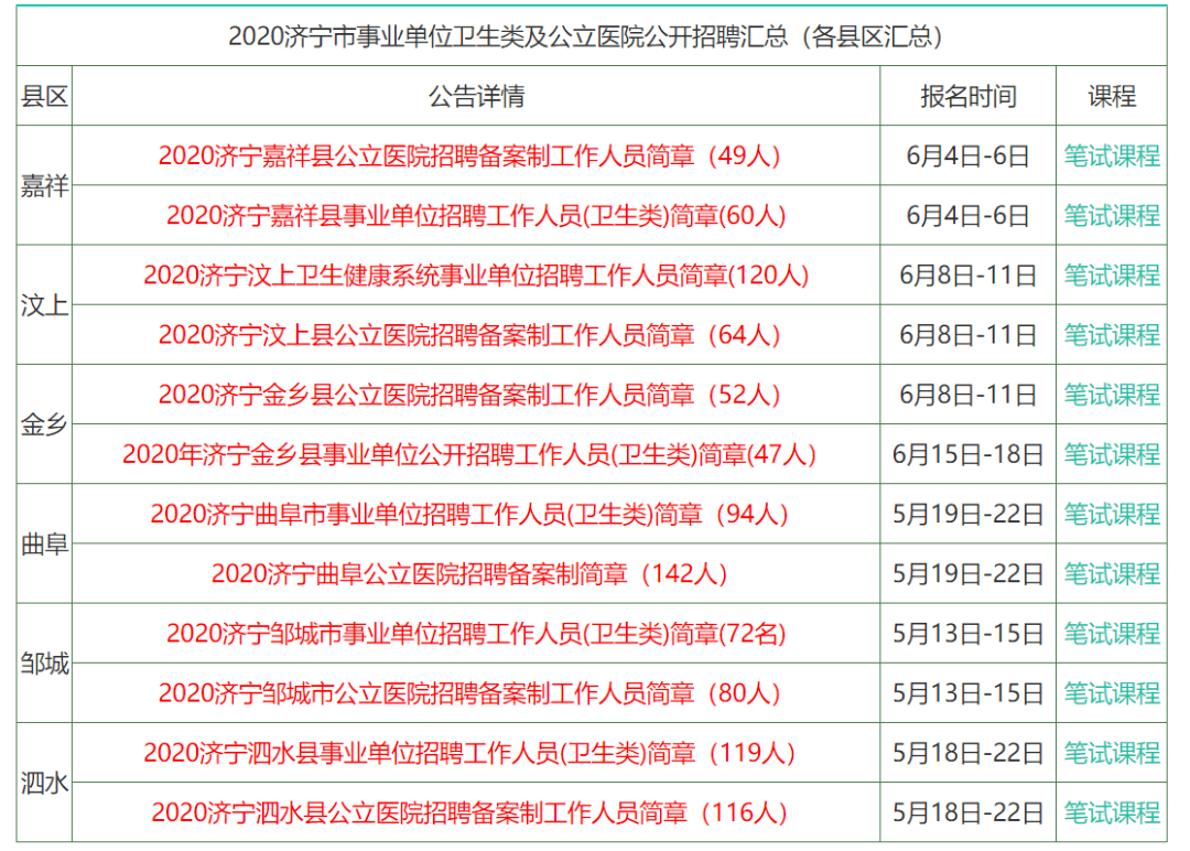 今日香港6合和彩开奖结果查询,主观决策方法资料_体验版81.916