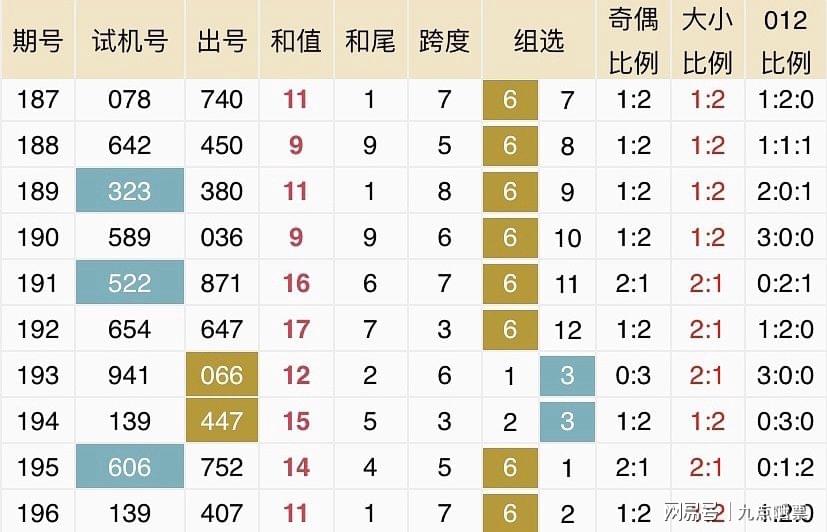 新澳今晚开奖结果查询,实地数据评估分析_DIY版46.315