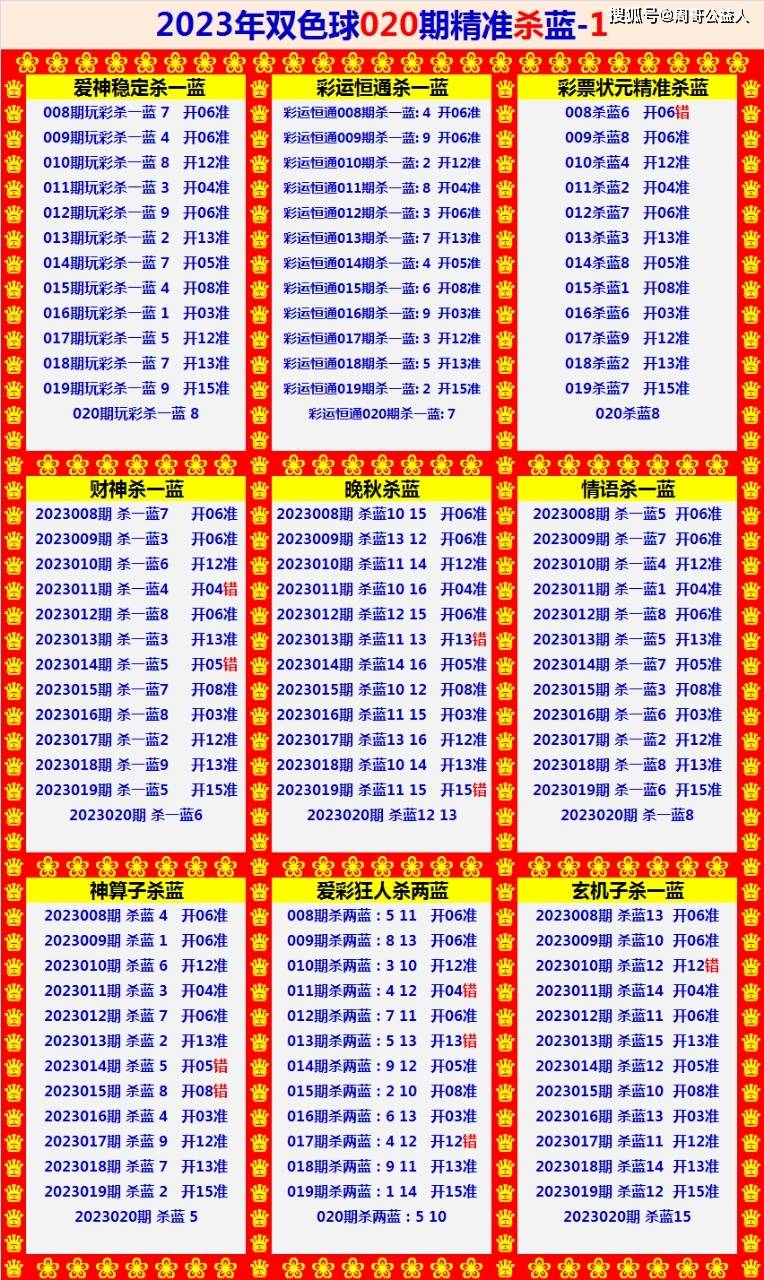 新澳天天开彩资料大全,信息明晰解析导向_娱乐版95.331