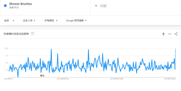 新澳最新最快资料新澳51期,持续性实施方案_零障碍版62.580