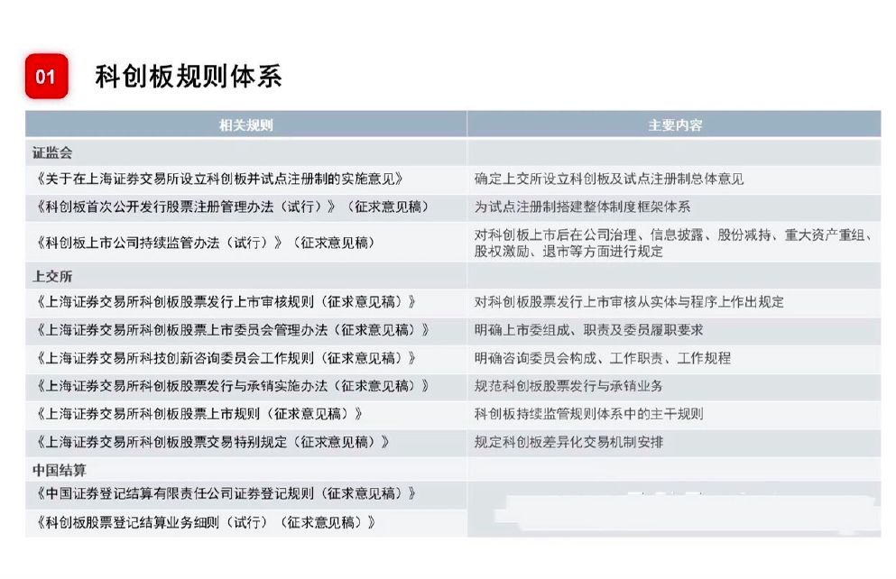 新澳精准资料免费提供221期,科学解释分析_感知版74.870