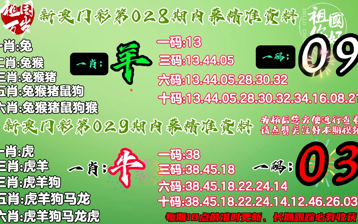 新澳门今晚精准一肖,全面信息解释定义_时空版49.898