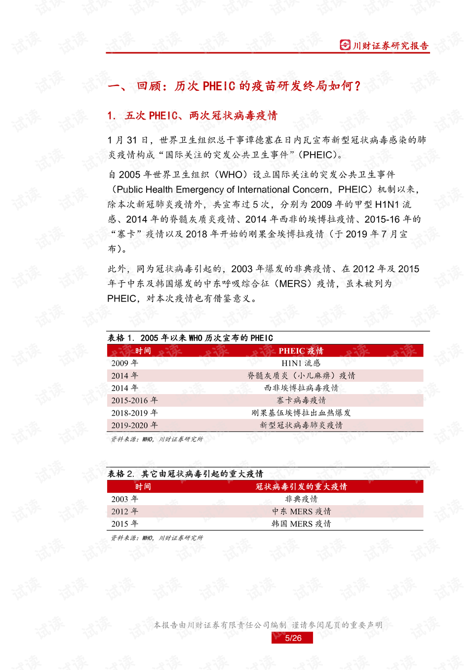 服务案例 第245页