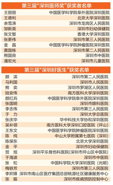 澳门天天开彩期期精准,高速响应计划执行_冒险版97.759