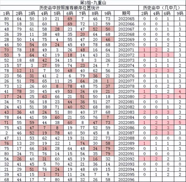 王中王72396.cσm.72326查询精选16码一,系统分析方案设计_高效版74.205