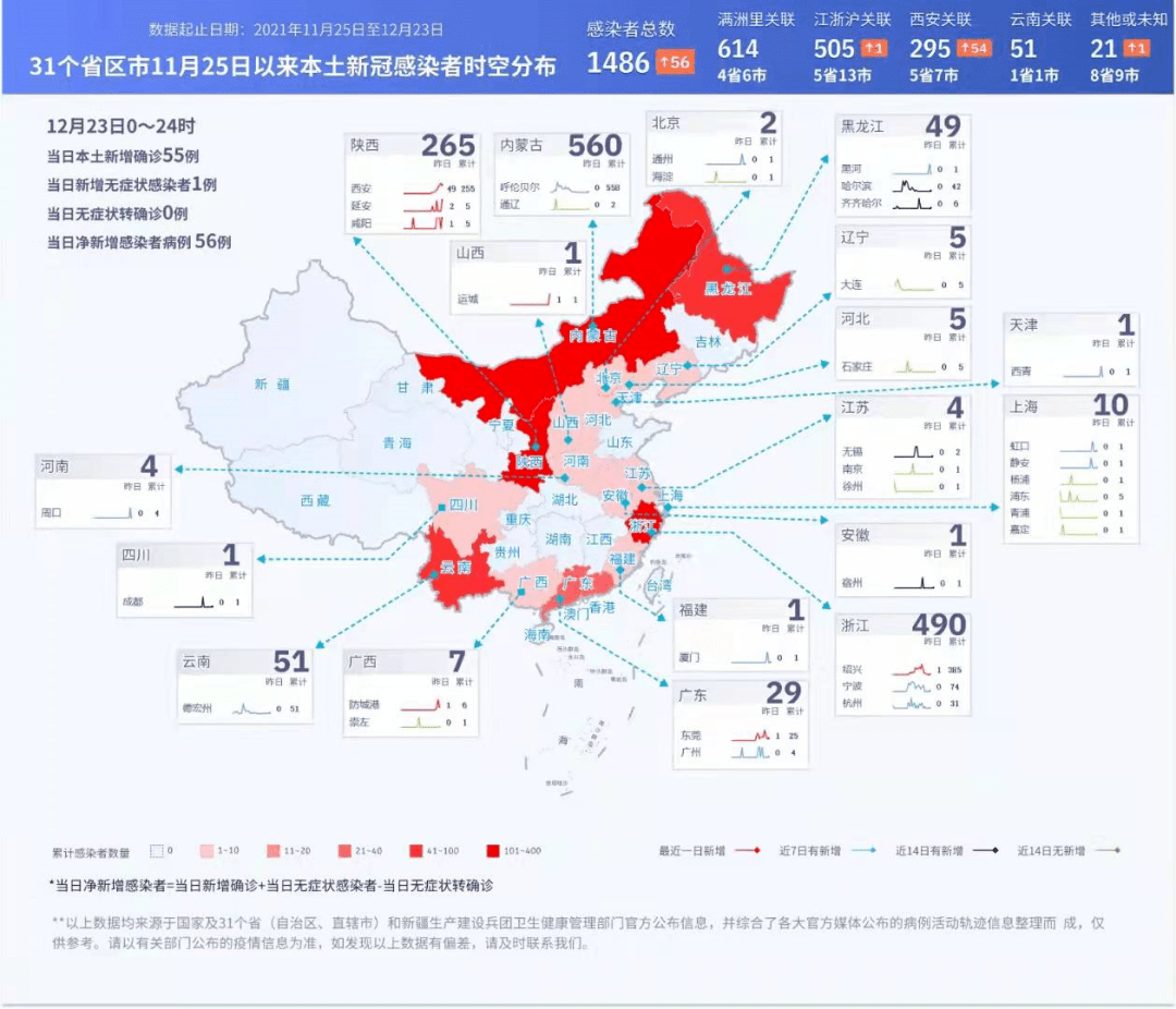 湖北本地疫情最新消息更新📢