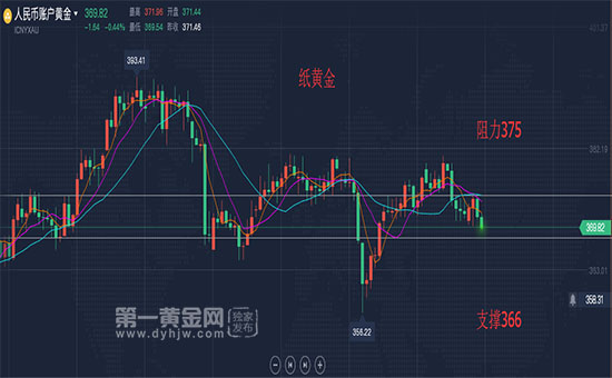 各类运输车辆 第266页