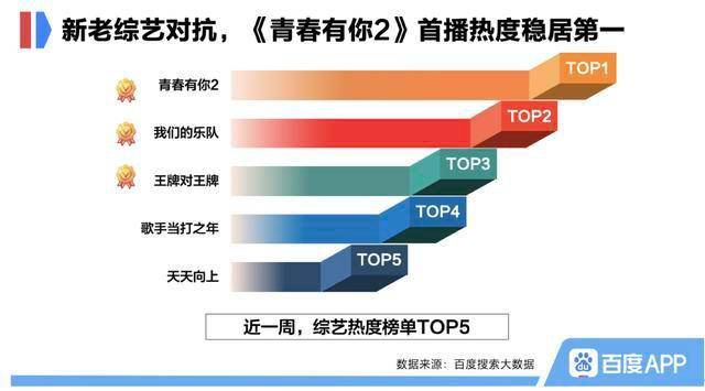 精准一肖100%免费,实际确凿数据解析统计_愉悦版62.954