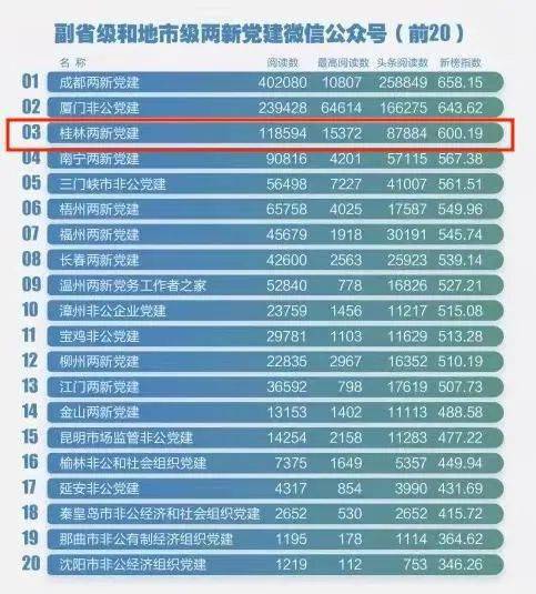 2024年全年資料免費大全優勢,实地数据验证_目击版82.875