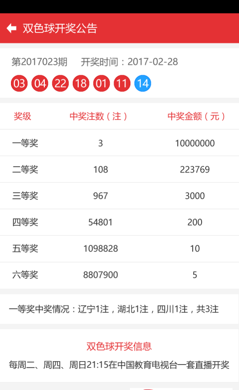 2024年新澳门彩历史开奖记录走势图,全面实施策略设计_全球版5.572