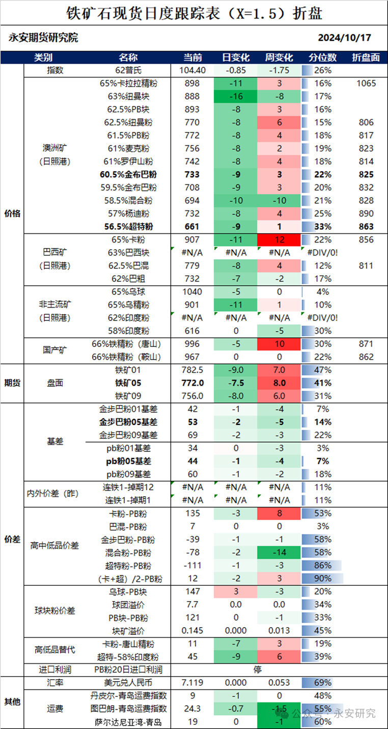2024年正版免费天天开彩,精细化方案决策_天然版20.410