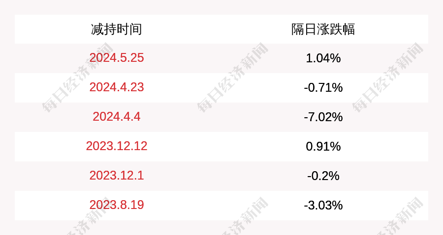 2024最新澳门免费资料,行动规划执行_程序版21.681