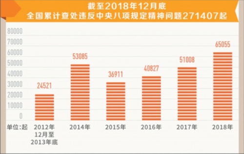 新奥最准免费资料大全,实地观察解释定义_投资版69.965