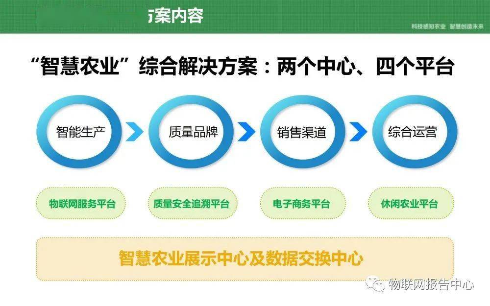 新奥门特免费资料大全198期,精准解答方案详解_快速版35.700