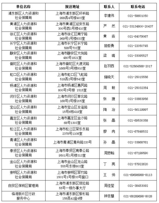 搬家必读 第217页
