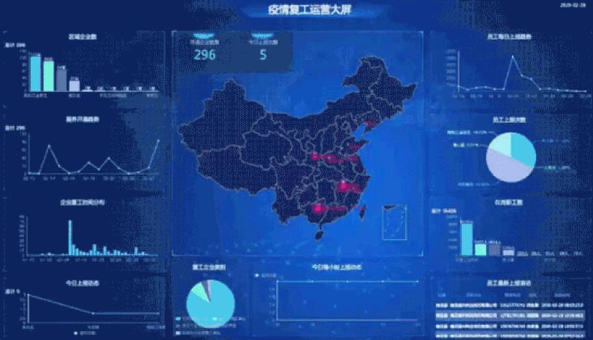 免费平台功能升级，带来前所未有的用户体验提升