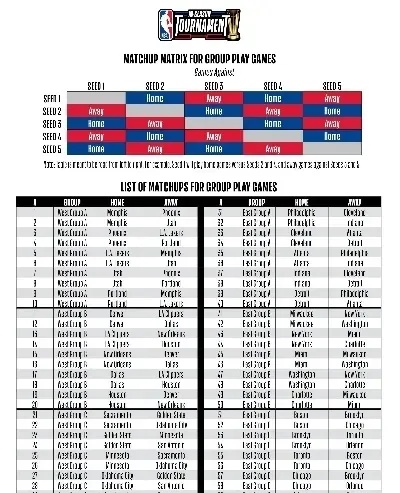 NBA总决赛及自然美景探索之旅，一场不容错过的精彩盛宴！