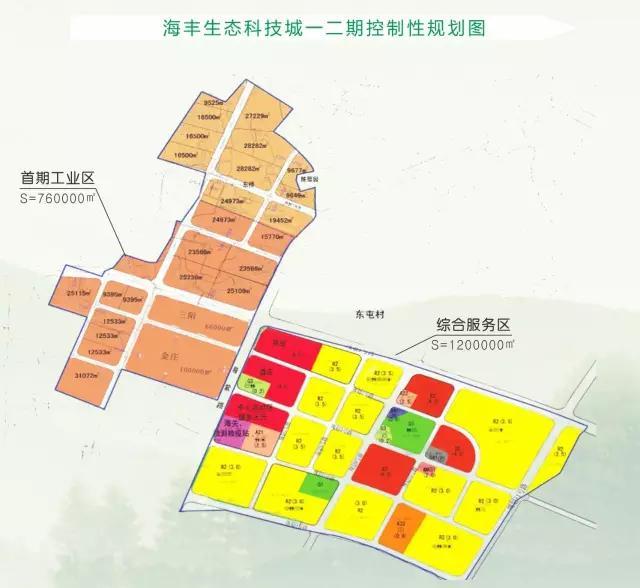 各类运输车辆 第40页