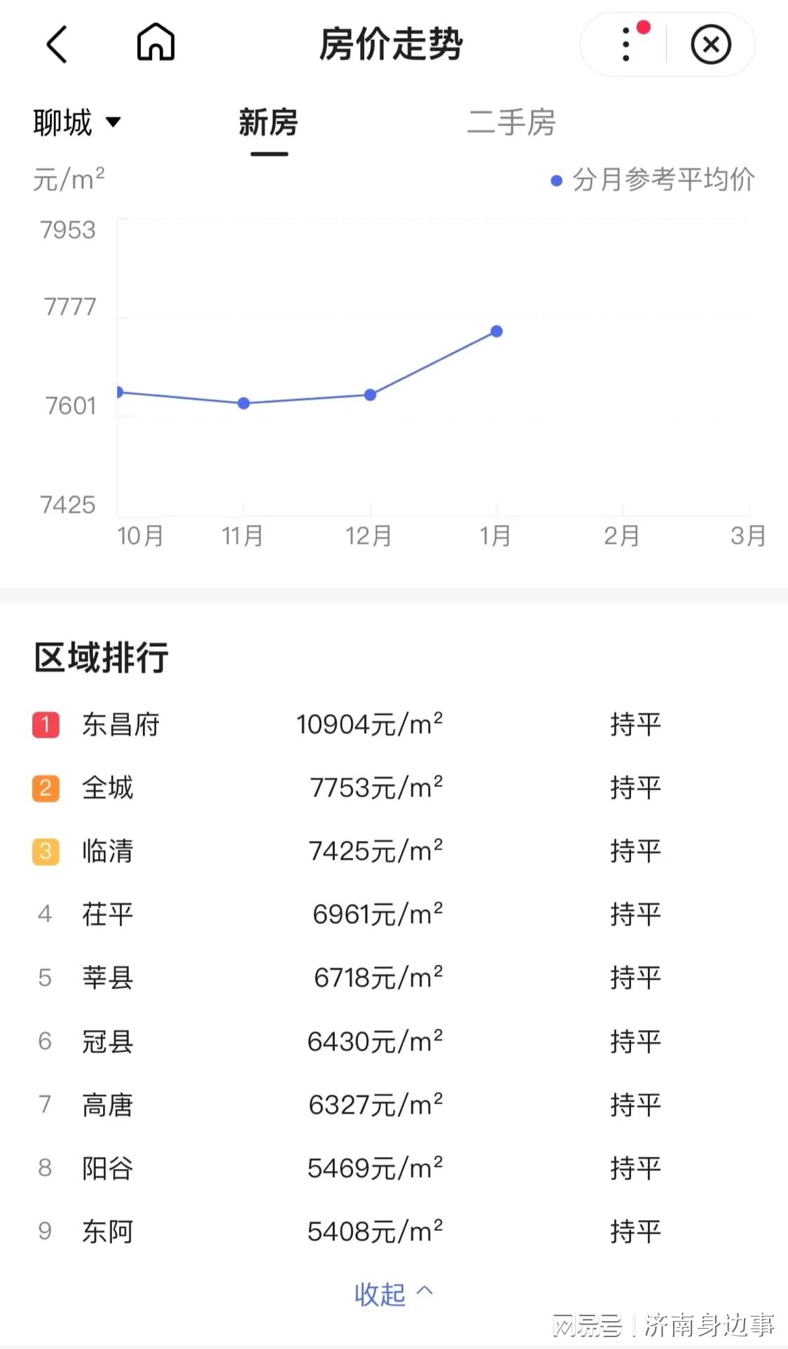 聊城最新房价与房源指南，获取与了解的方法
