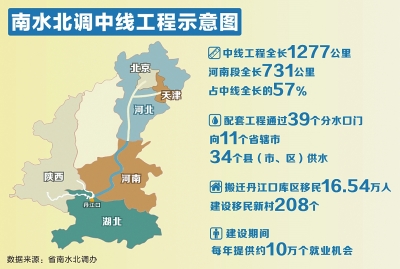 中原省最新消息解读与获取指南