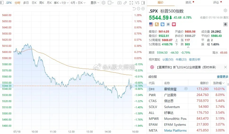 搬家必读 第13页