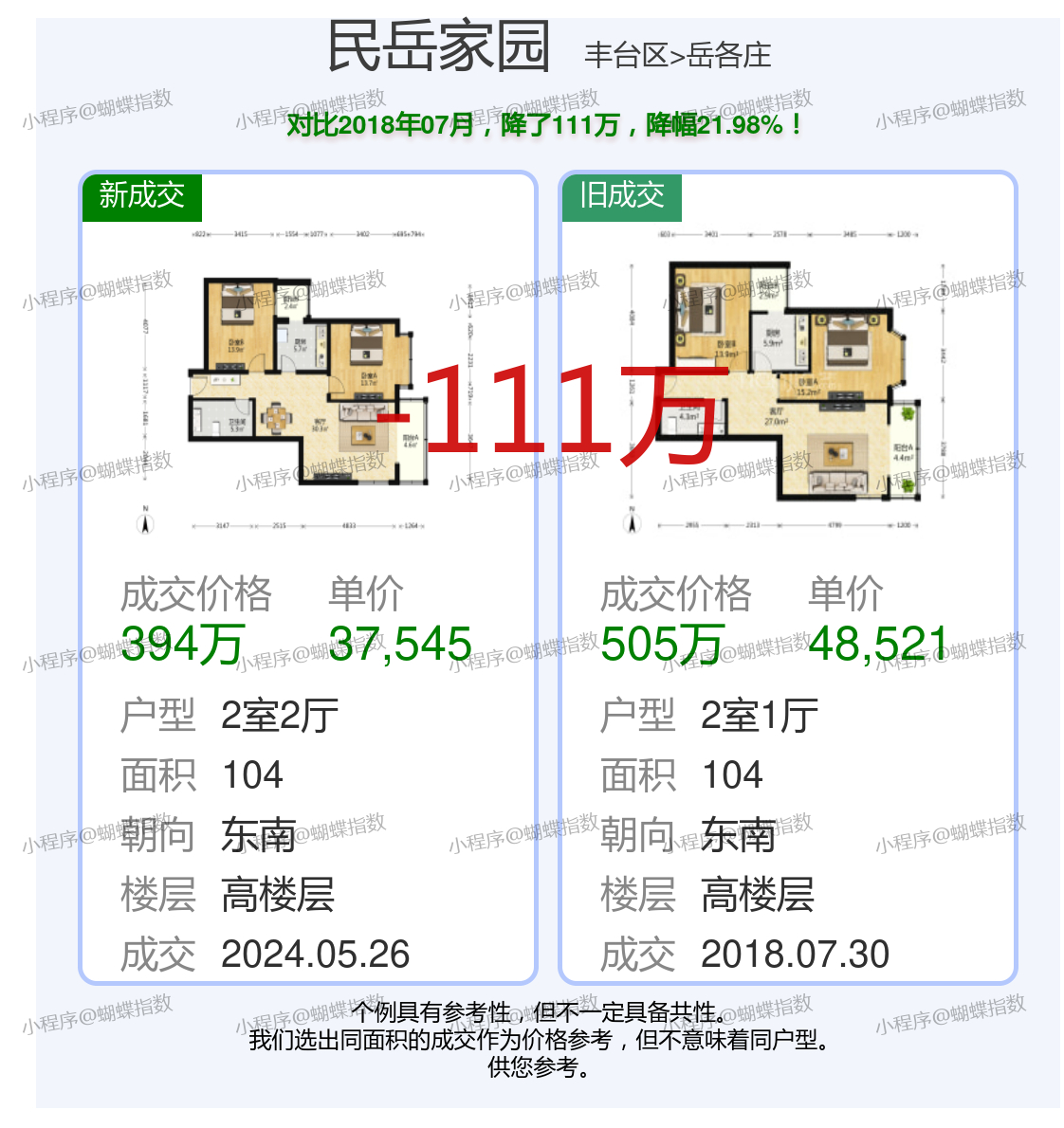 服务案例 第6页